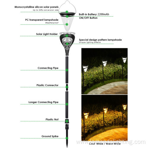 Pathway Wall Decorative Solar Garden Lights